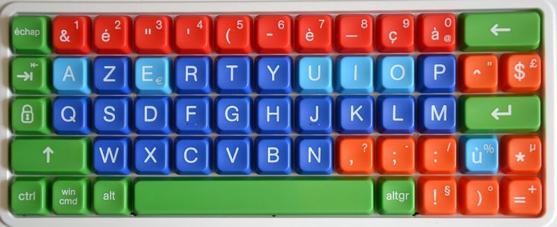 Clavier Ecrit Chiffre Au Lieu De Lettre Clevy : pour apprendre ou aider à taper au clavier facilement